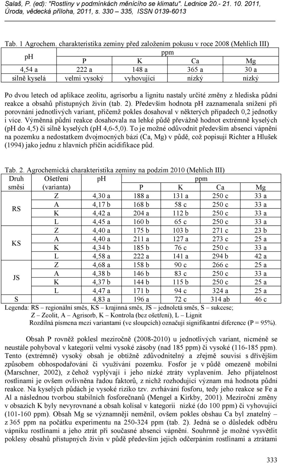 zeolitu, agrisorbu a lignitu nastaly určité změny z hlediska půdní reakce a obsahů přístupných živin (tab. 2).