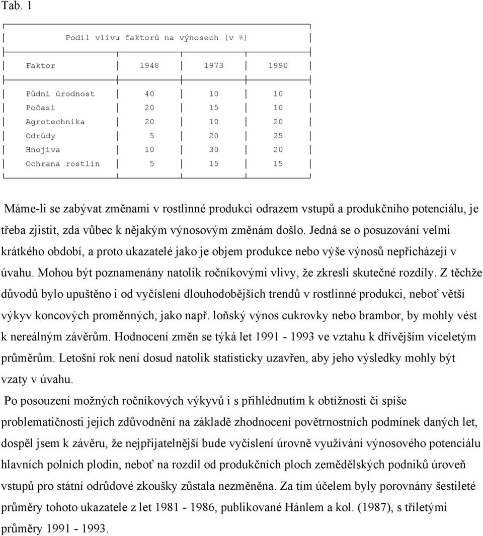 Jedná se o posuzování velmi krátkého období, a proto ukazatelé jako je objem produkce nebo výše výnosů nepřicházejí v úvahu.