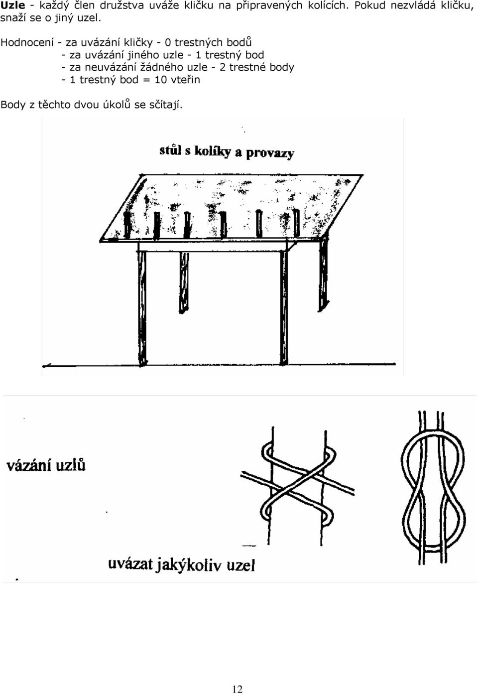 Hodnocení - za uvázání kličky - 0 trestných bodů - za uvázání jiného uzle - 1