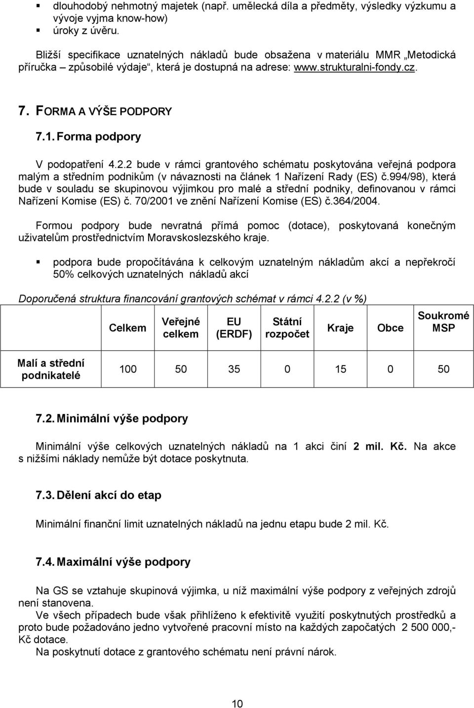 Forma podpory V podopatření 4.2.2 bude v rámci grantového schématu poskytována veřejná podpora malým a středním podnikům (v návaznosti na článek 1 Nařízení Rady (ES) č.