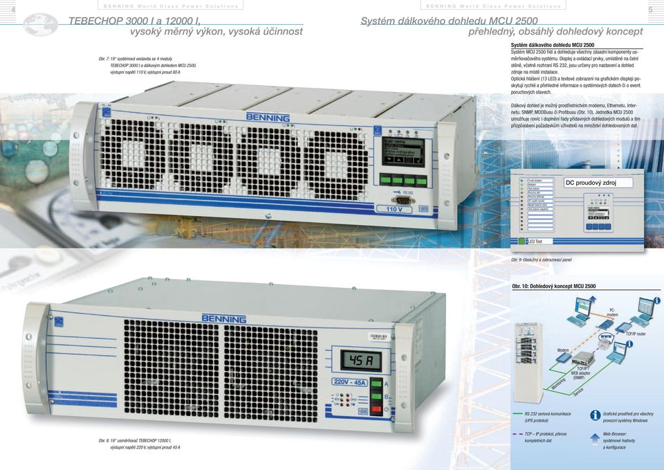 7: 19 systémová vestavba se 4 moduly TEBECHOP 3000 I a dálkovým dohledem MCU 2500, výstupní napětí 110 V, výstupní proud 80 A Systém MCU 2500 řídí a dohleduje všechny zásadní komponenty