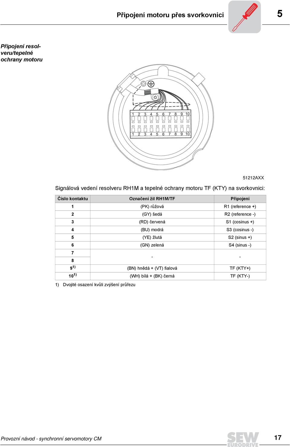 (RD) červená S1 (cosinus +) 4 (BU) modrá S3 (cosinus -) 5 (YE) žlutá S2 (sinus +) 6 (GN) zelená S4 (sinus -) 7 8 - - 9 1) (BN) hnědá + (VT)