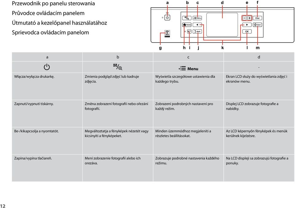 Změna zobrazení fotografií nebo ořezání fotografií. Zobrazení podrobných nastavení pro každý režim. Displej LCD zobrazuje fotografie a nabídky. Be-/kikapcsolja a nyomtatót.