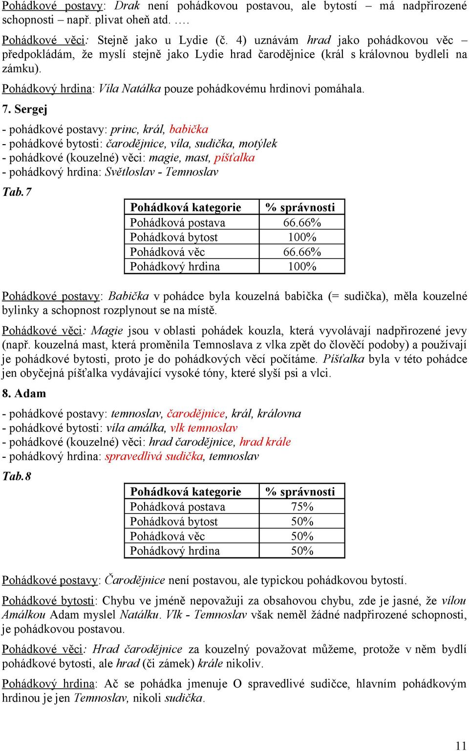 7. Sergej - pohádkové postavy: princ, král, babička - pohádkové bytosti: čarodějnice, víla, sudička, motýlek - pohádkové (kouzelné) věci: magie, mast, píšťalka - pohádkový hrdina: Světloslav -