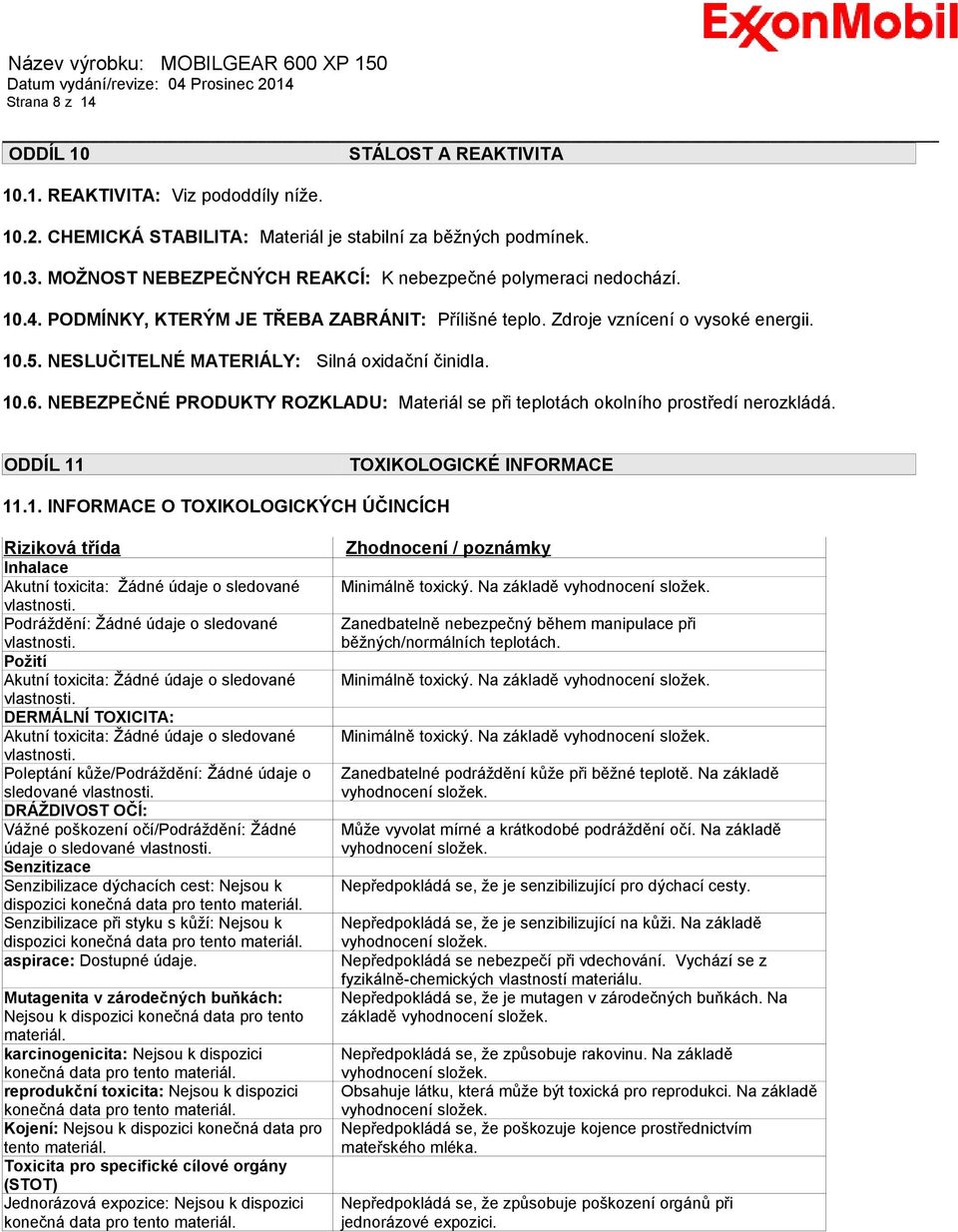 NESLUČITELNÉ MATERIÁLY: Silná oxidační činidla. 10.6. NEBEZPEČNÉ PRODUKTY ROZKLADU: Materiál se při teplotách okolního prostředí nerozkládá. ODDÍL 11 TOXIKOLOGICKÉ INFORMACE 11.1. INFORMACE O TOXIKOLOGICKÝCH ÚČINCÍCH Riziková třída Zhodnocení / poznámky Inhalace Akutní toxicita: Žádné údaje o sledované Minimálně toxický.