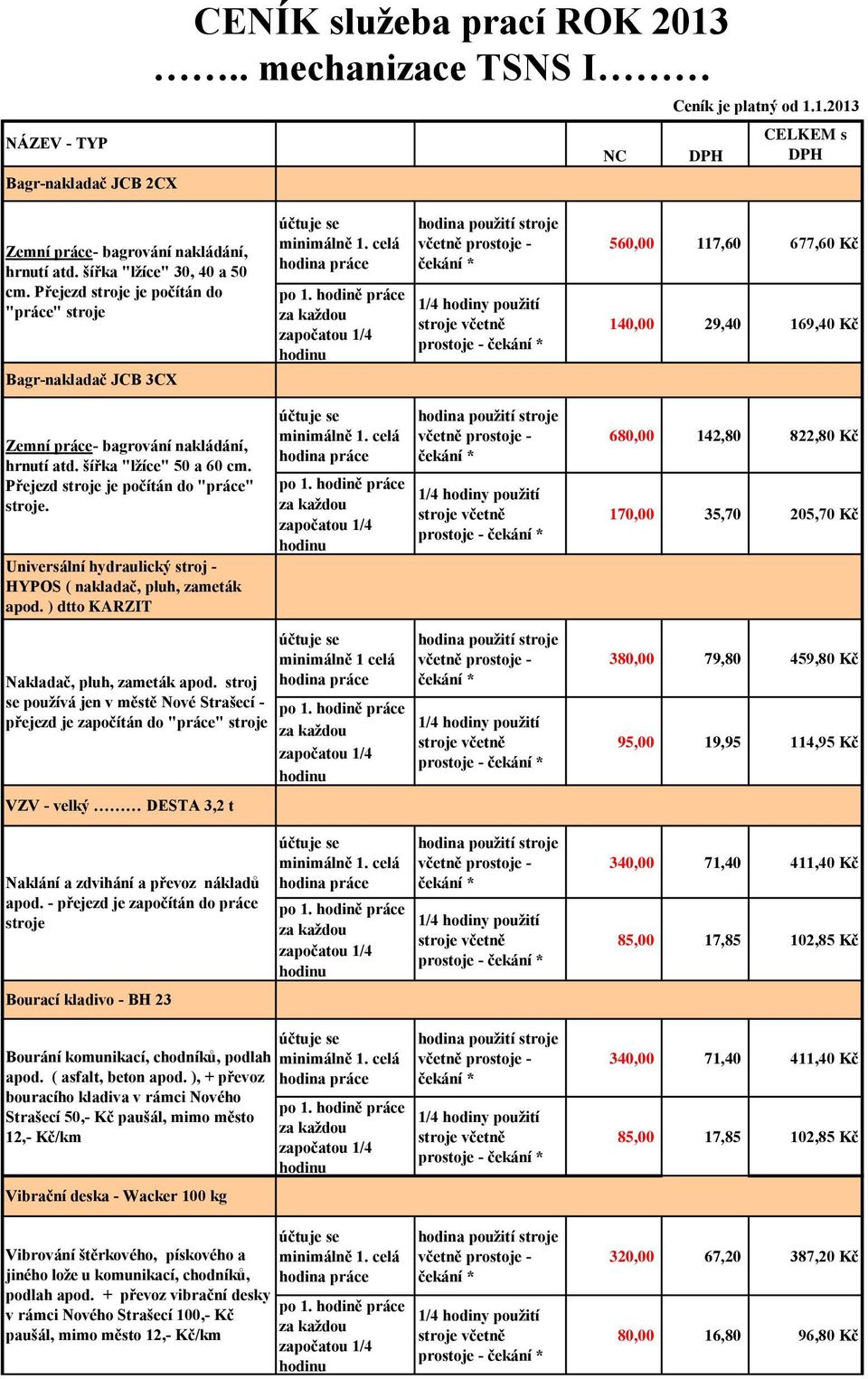 šířka "lžíce" 50 a 60 cm. Přejezd stroje je počítán do "práce" stroje. Universální hydraulický stroj - HYPOS ( nakladač, pluh, zameták apod. ) dtto KARZIT Nakladač, pluh, zameták apod.