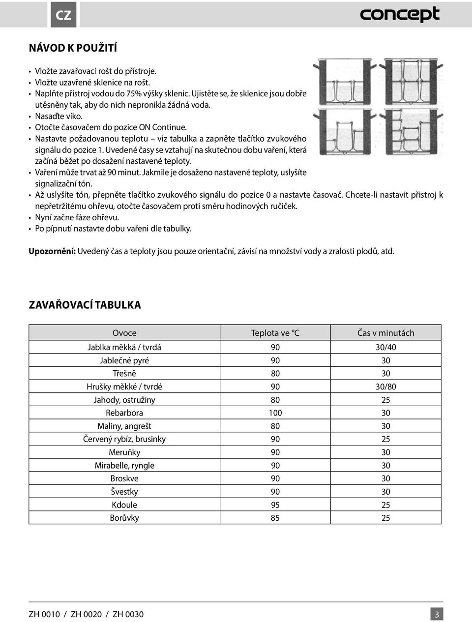 Nastavte požadovanou teplotu viz tabulka a zapněte tlačítko zvukového signálu do pozice 1. Uvedené časy se vztahují na skutečnou dobu vaření, která začíná běžet po dosažení nastavené teploty.