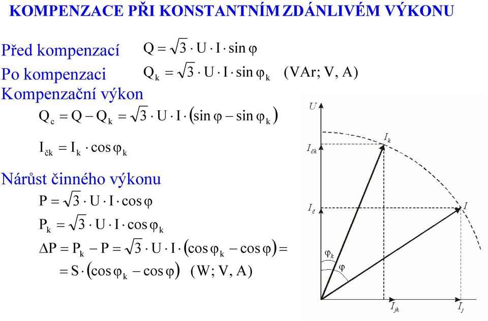 (Vr; sin ompenzaní výon sin sin