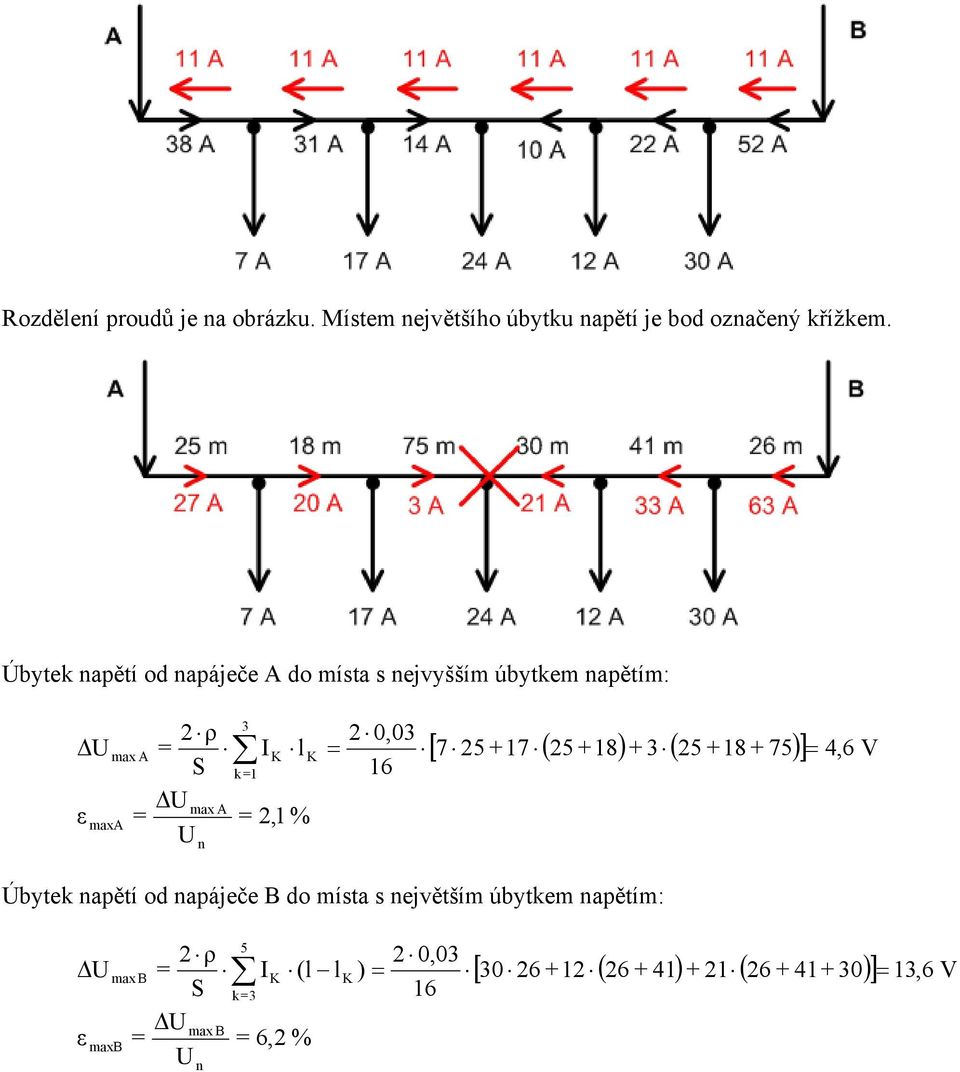 % n 0,0 16 7 +17 +18+ +18 + 7 4,6 V Úbyte napětí od napájee B do místa s největším