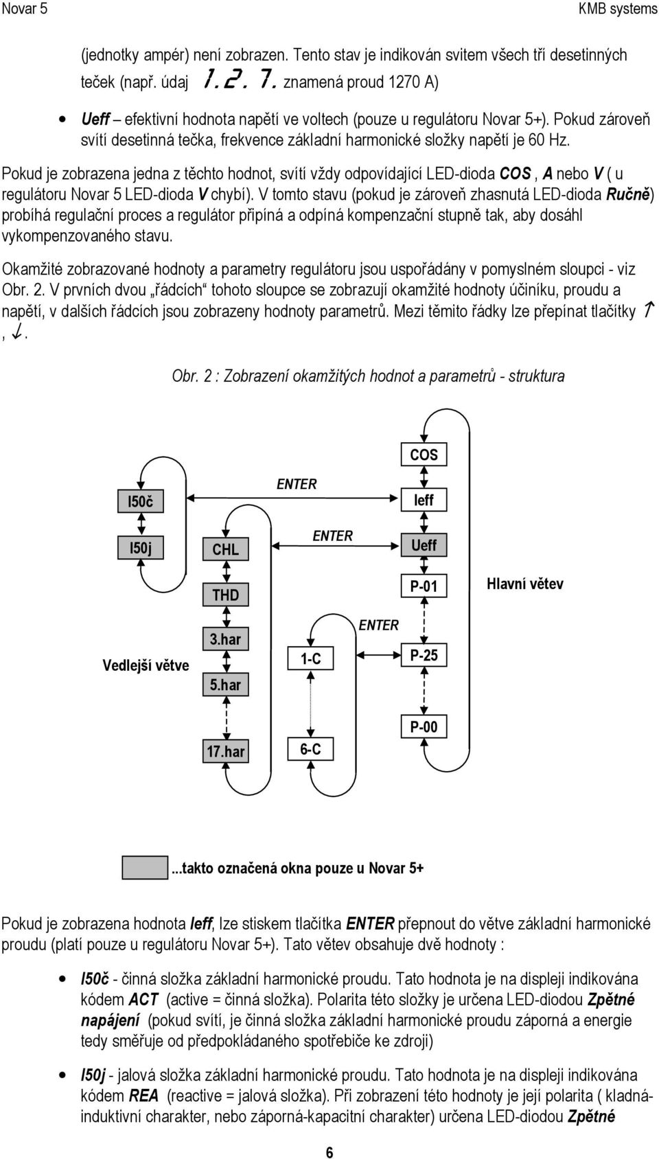 Pokud je zobrazena jedna z těchto hodnot, svítí vždy odpovídající LED-dioda COS, A nebo V ( u regulátoru Novar 5 LED-dioda V chybí).