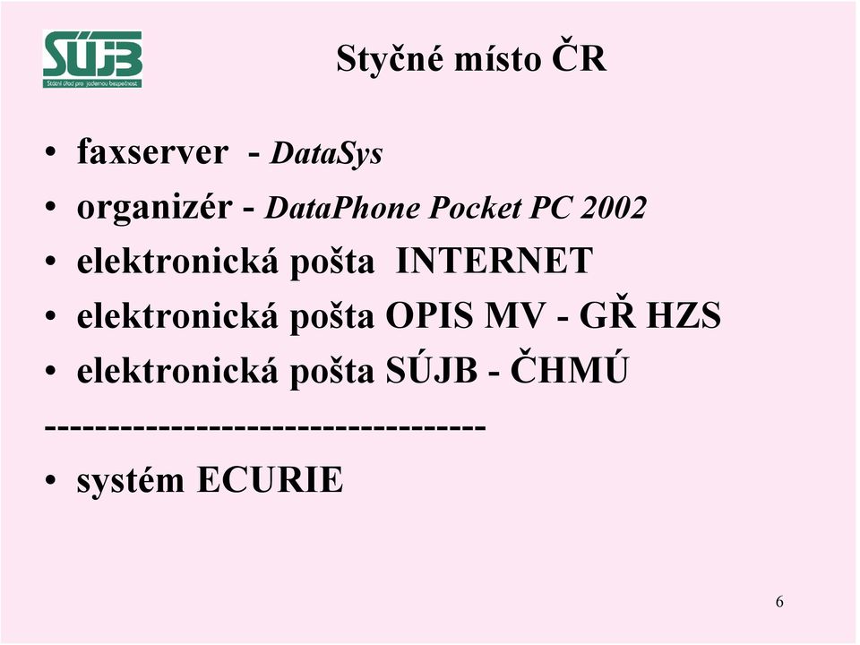 elektronická pošta OPIS MV - GŘ HZS elektronická pošta