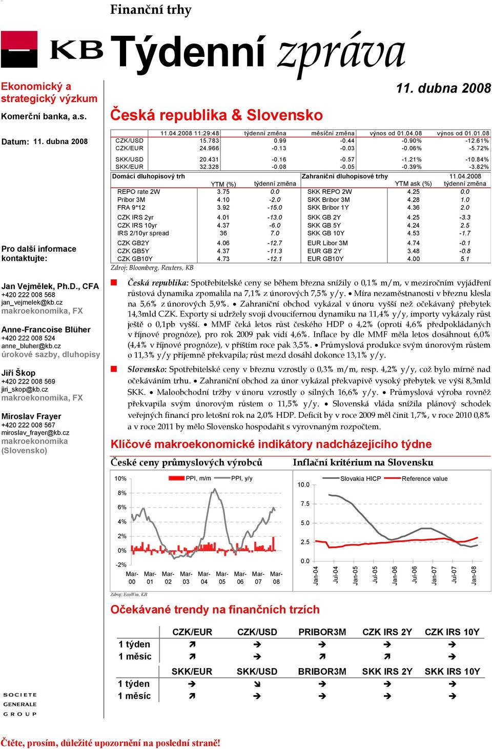 cz úrokové sazby, dluhopisy Jiří Škop +420 222 008 569 jiri_skop@kb.cz makroekonomika, FX Miroslav Frayer +420 222 008 567 miroslav_frayer@kb.cz makroekonomika (Slovensko) 11.04.