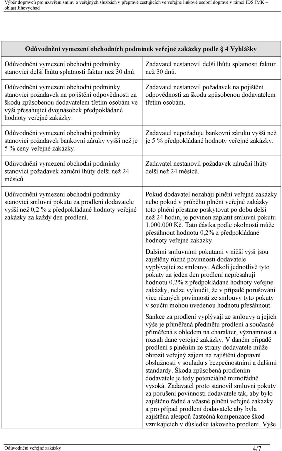 stanovící požadavek bankovní záruky vyšší než je 5 % ceny veřejné zakázky. stanovící požadavek záruční lhůty delší než 24 měsíců.