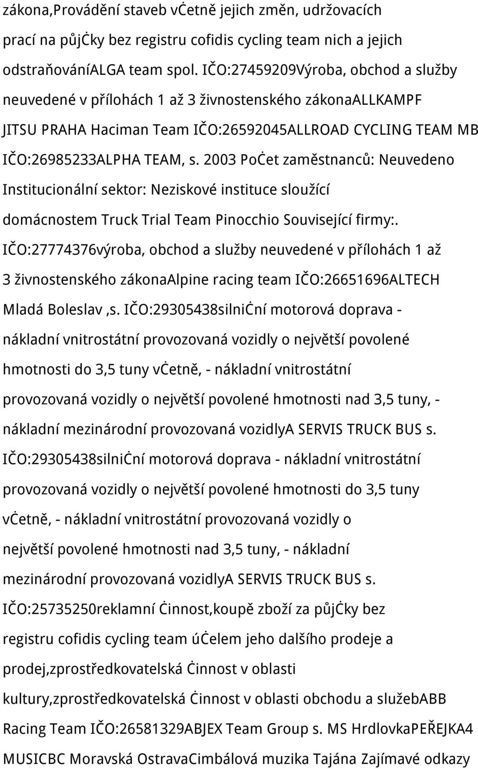 2003 Počet zaměstnanců: Neuvedeno Institucionální sektor: Neziskové instituce sloužící domácnostem Truck Trial Team Pinocchio Související firmy:.