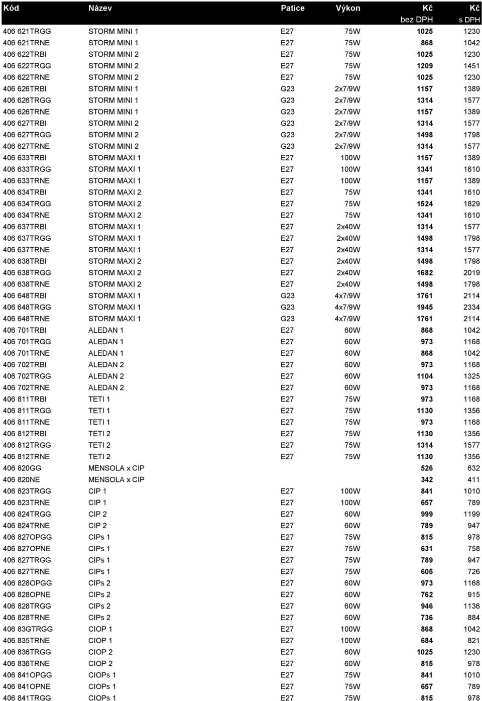 406 627TRGG STORM MINI 2 G23 2x7/9W 1498 1798 406 627TRNE STORM MINI 2 G23 2x7/9W 1314 1577 406 633TRBI STORM MAXI 1 E27 100W 1157 1389 406 633TRGG STORM MAXI 1 E27 100W 1341 1610 406 633TRNE STORM