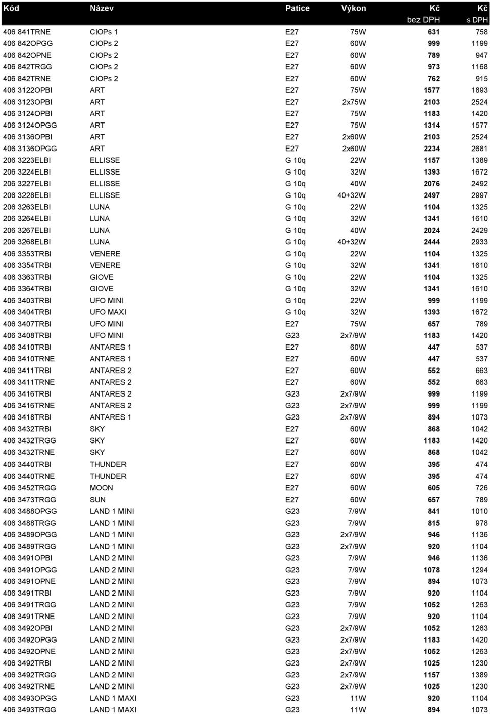 206 3223ELBI ELLISSE G 10q 22W 1157 1389 206 3224ELBI ELLISSE G 10q 32W 1393 1672 206 3227ELBI ELLISSE G 10q 40W 2076 2492 206 3228ELBI ELLISSE G 10q 40+32W 2497 2997 206 3263ELBI LUNA G 10q 22W 1104