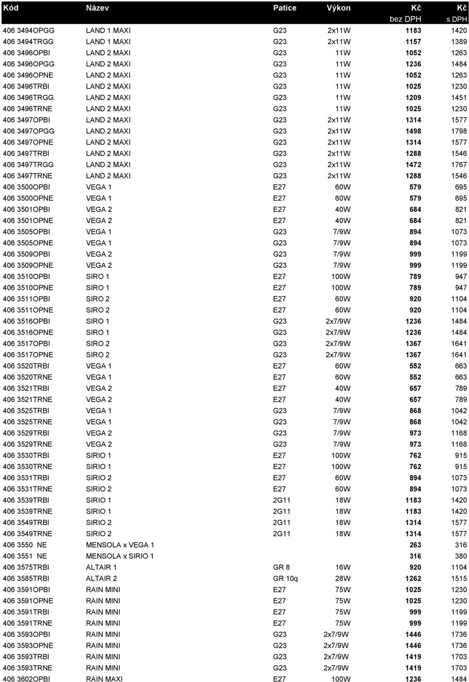 406 3497OPGG LAND 2 MAXI G23 2x11W 1498 1798 406 3497OPNE LAND 2 MAXI G23 2x11W 1314 1577 406 3497TRBI LAND 2 MAXI G23 2x11W 1288 1546 406 3497TRGG LAND 2 MAXI G23 2x11W 1472 1767 406 3497TRNE LAND 2