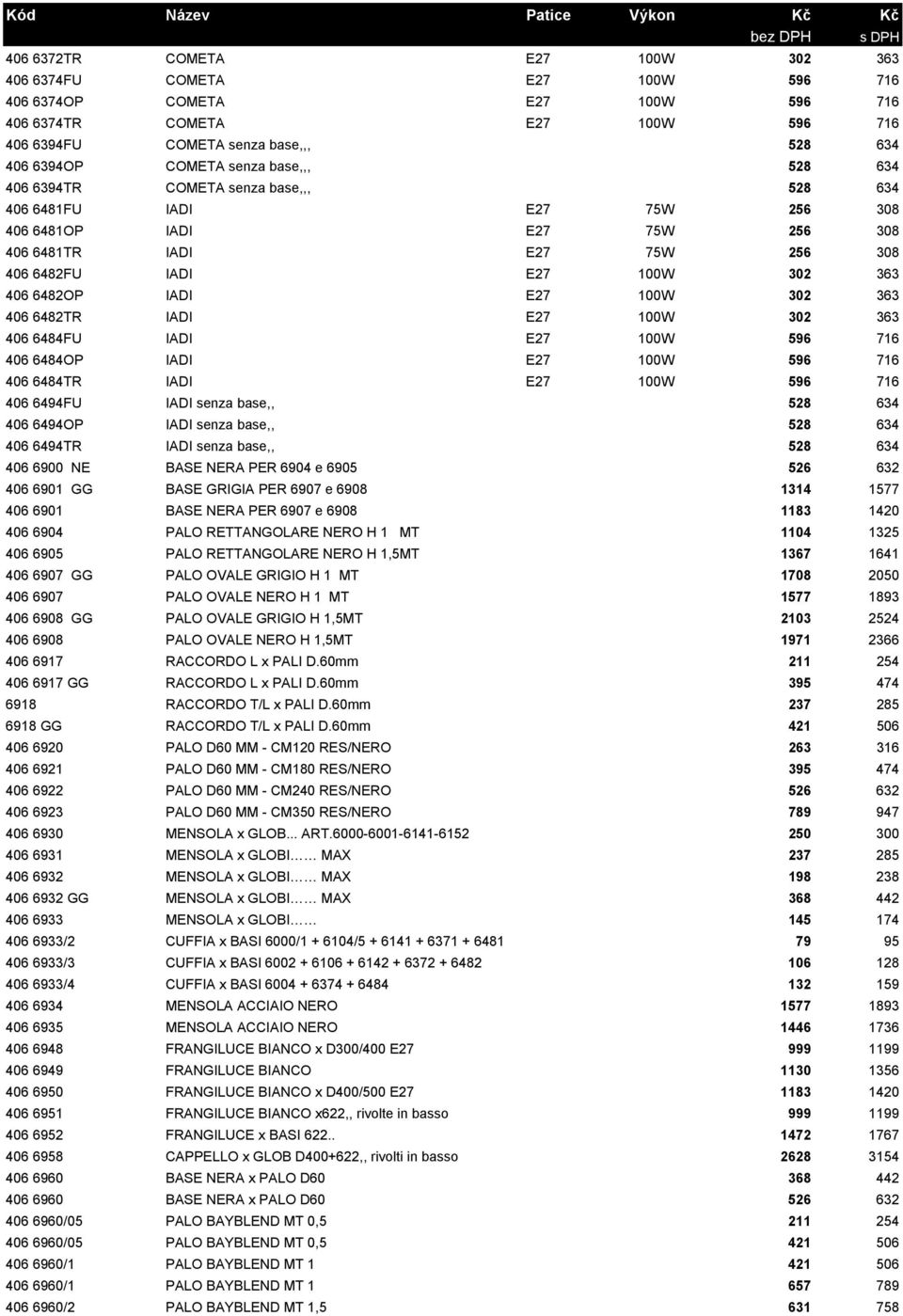 6482OP IADI E27 100W 302 363 406 6482TR IADI E27 100W 302 363 406 6484FU IADI E27 100W 596 716 406 6484OP IADI E27 100W 596 716 406 6484TR IADI E27 100W 596 716 406 6494FU IADI senza base,, 528 634