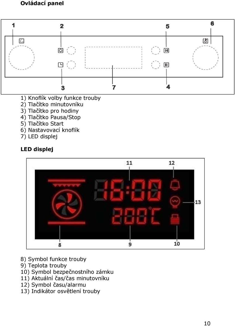 LED displej 8) Symbol funkce trouby 9) Teplota trouby 10) Symbol bezpečnostního zámku