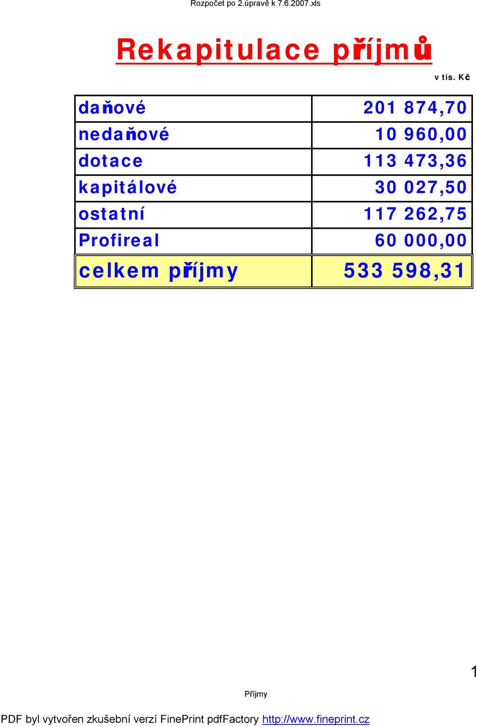 dotace 113 473,36 kapitálové 30 027,50