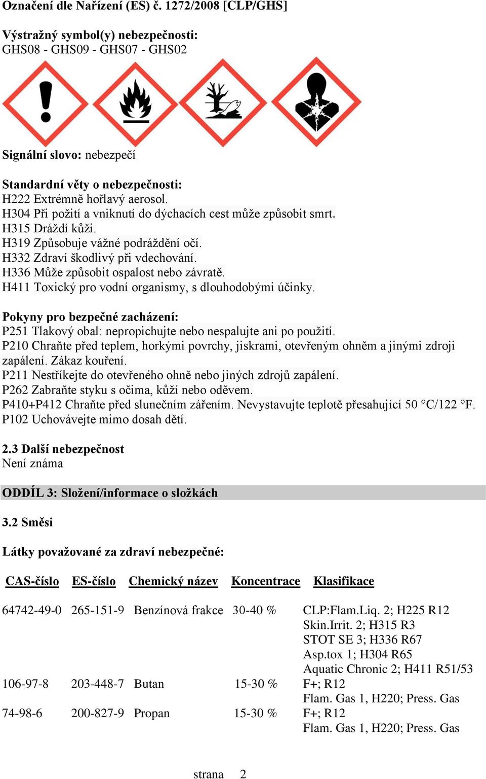 H304 Při požití a vniknutí do dýchacích cest může způsobit smrt. H315 Dráždí kůži. H319 Způsobuje vážné podráždění očí. H332 Zdraví škodlivý při vdechování. H336 Může způsobit ospalost nebo závratě.