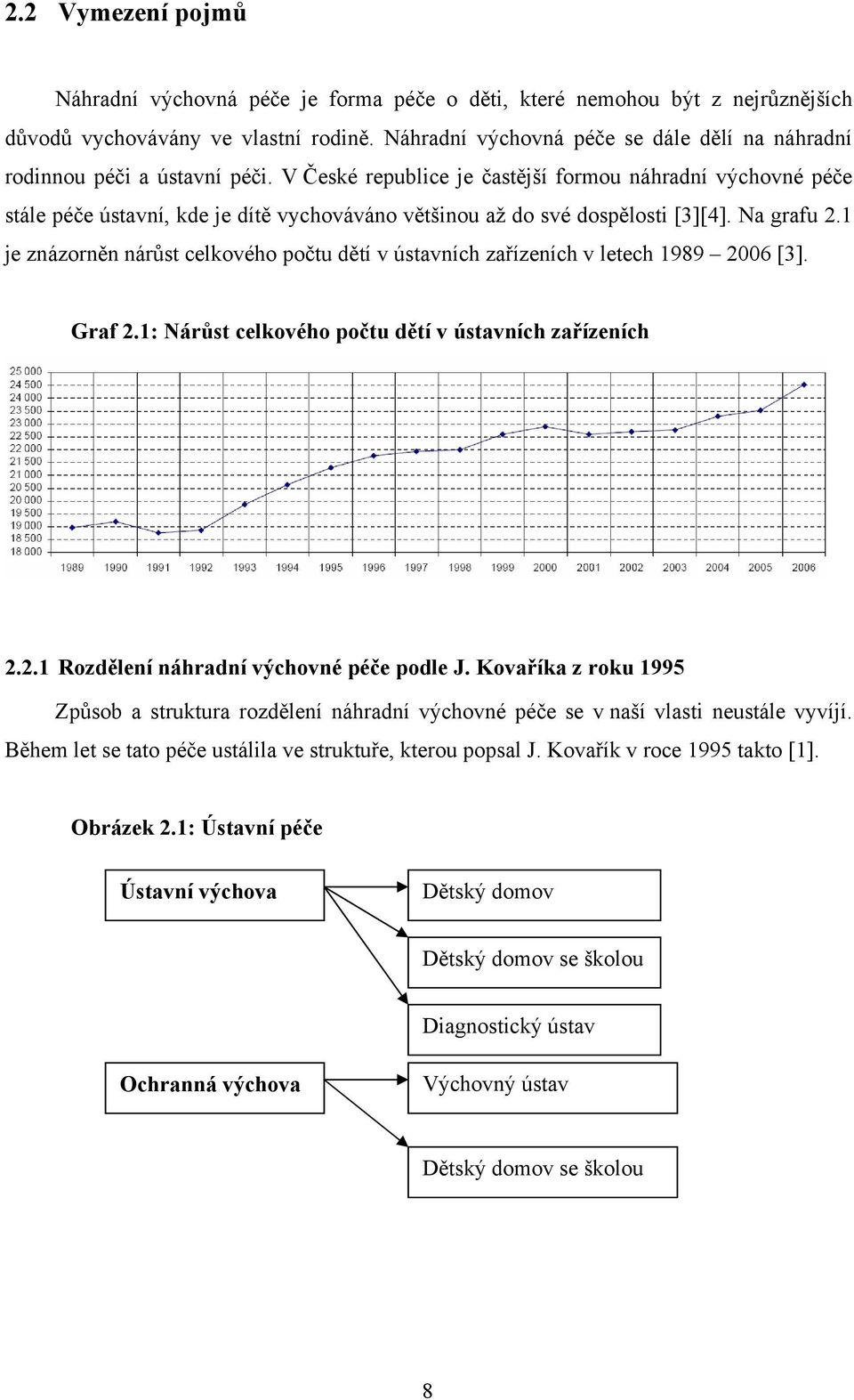 V České republice je častější formou náhradní výchovné péče stále péče ústavní, kde je dítě vychováváno většinou až do své dospělosti [3][4]. Na grafu 2.