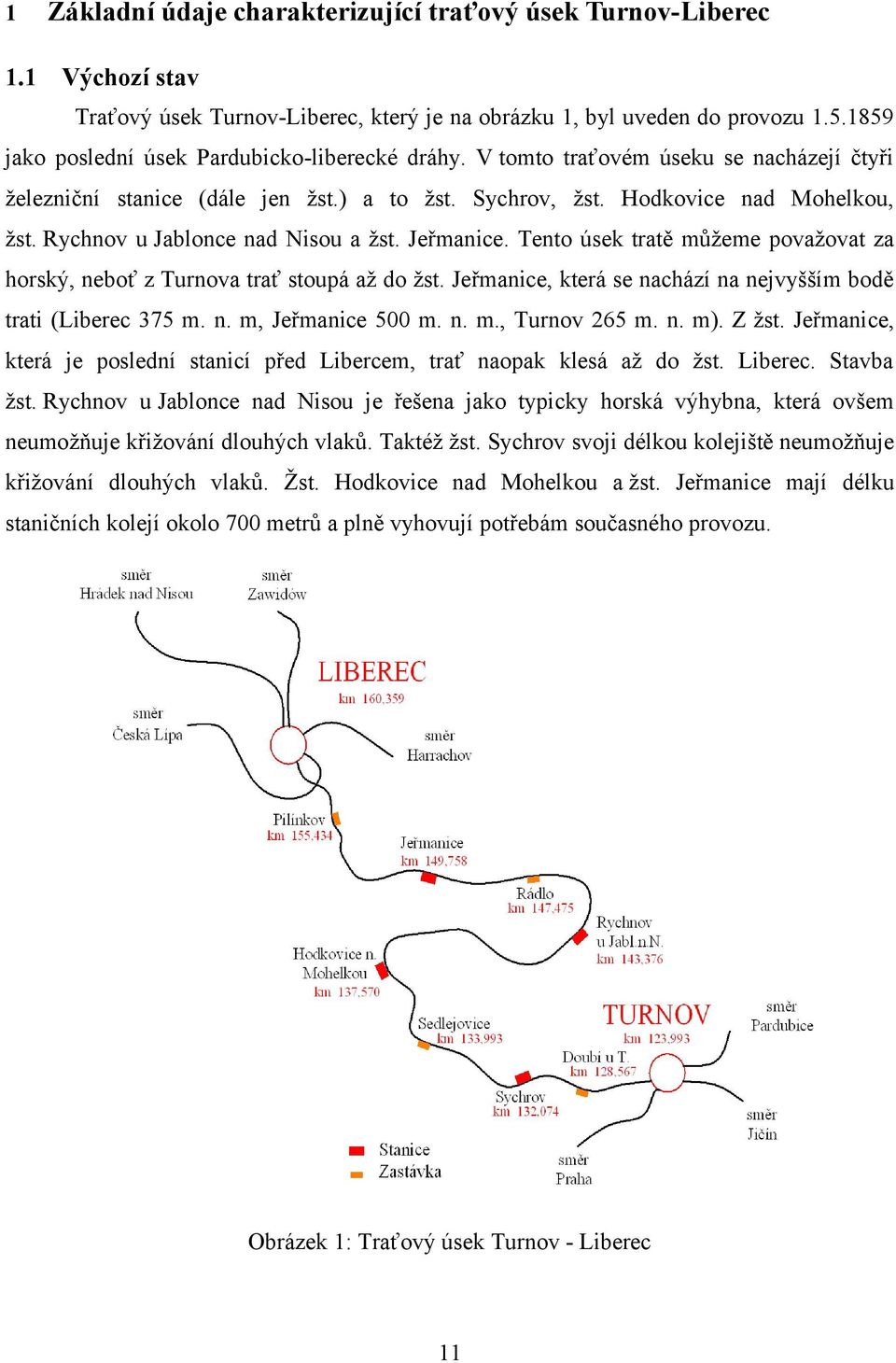 Rychnov u Jablonce nad Nisou a žst. Jeřmanice. Tento úsek tratě můžeme považovat za horský, neboť z Turnova trať stoupá až do žst. Jeřmanice, která se nachází na nejvyšším bodě trati (Liberec 375 m.