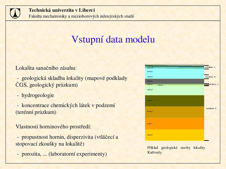 chemicých áte v podzemí (terénní průzum) Vastnosti horninového prostředí: - propustnost hornin, disperzivita