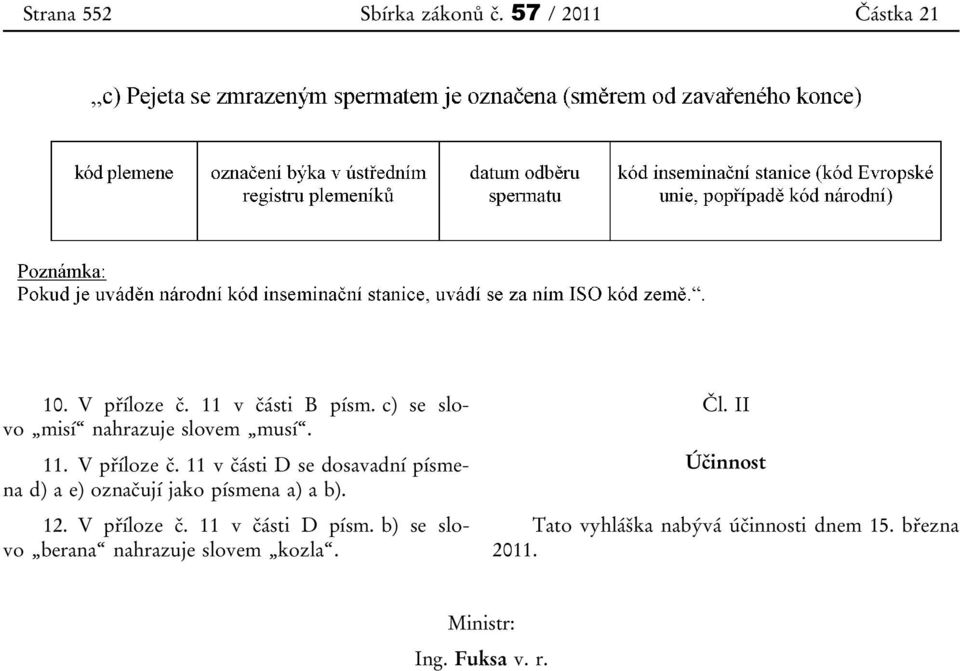 11 v části D se dosavadní písmena d) a e) označují jako písmena a) a b). 12. V příloze č.