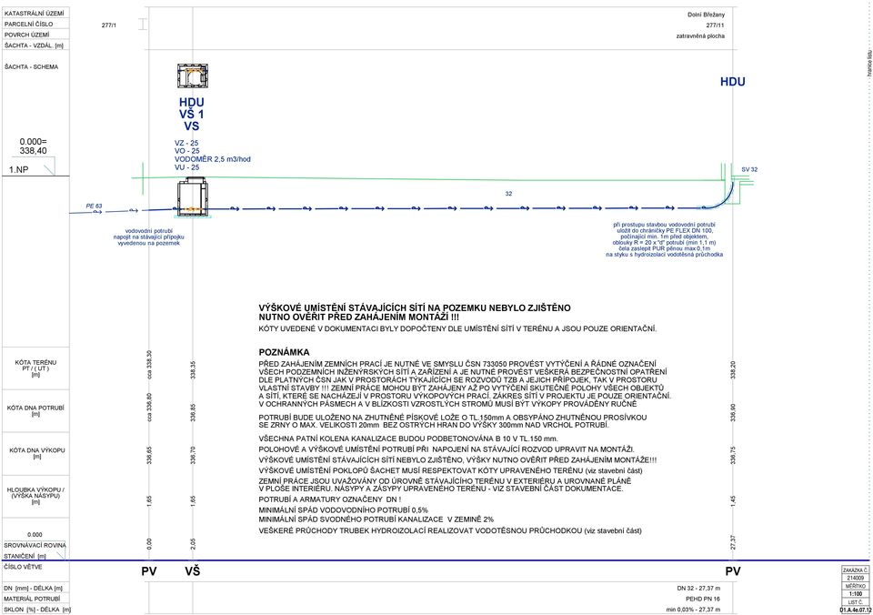 při prostupu stavbou vodovodní potrubí uložit do chráničky PE FLEX DN, počínající min.