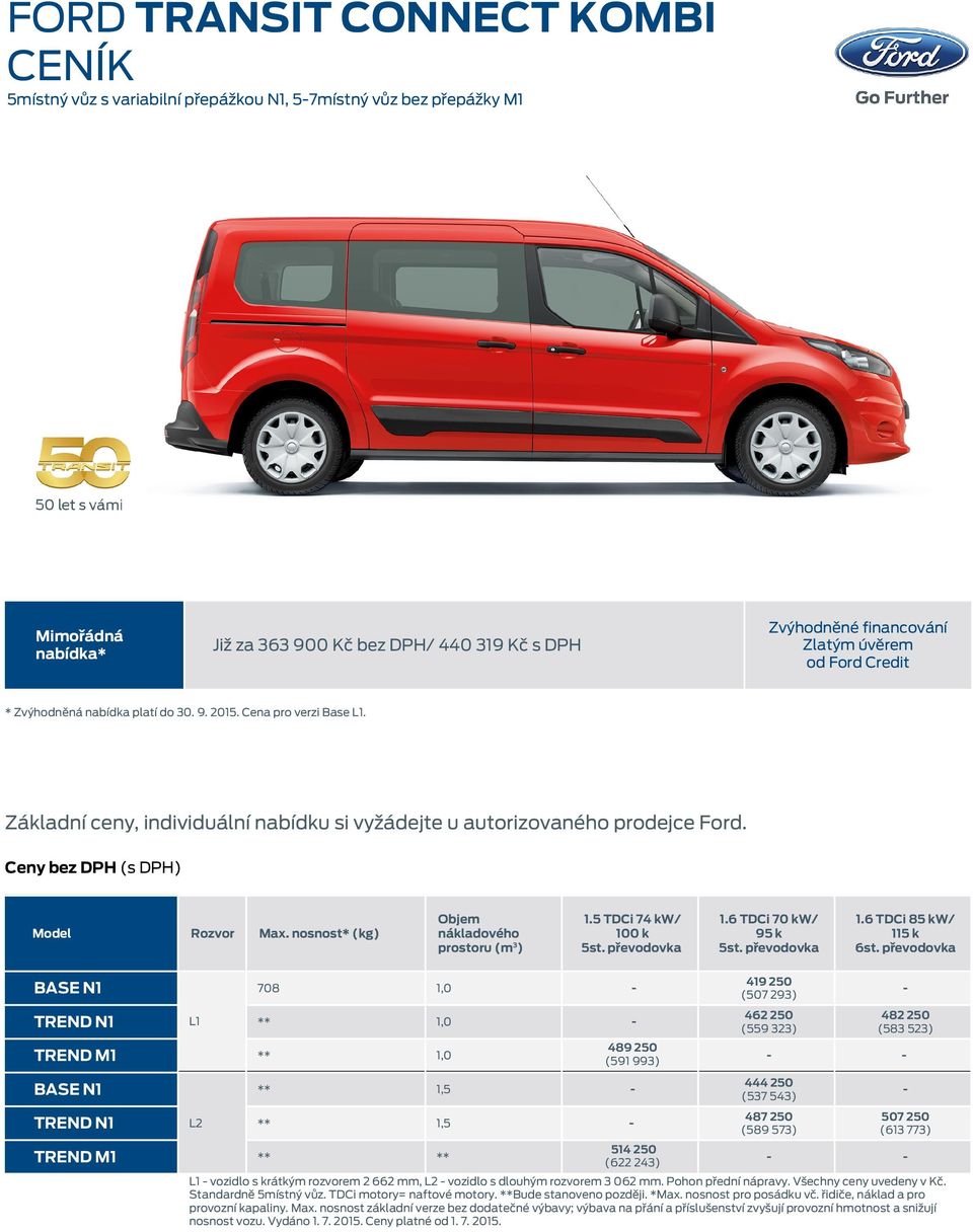 Ceny bez DPH (s DPH) Model Rozvor Max. nosnost* (kg) Objem nákladového prostoru (m 3 ) 1.5 TDCi 74 kw/ 100 k 5st. převodovka 1.6 TDCi 70 kw/ 95 k 5st. převodovka 1.6 TDCi 85 kw/ 115 k 6st.