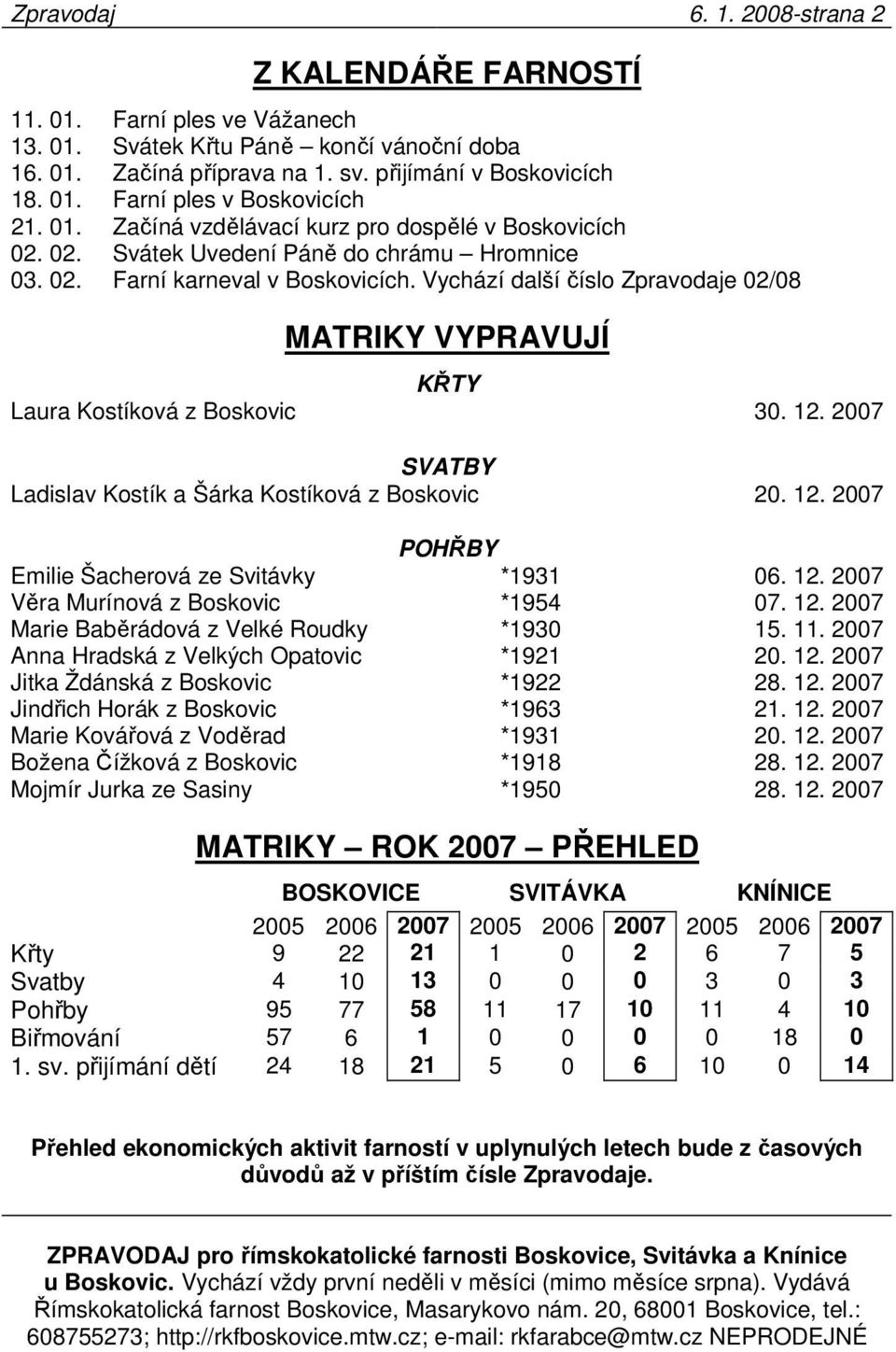 Vychází další číslo Zpravodaje 02/08 MATRIKY VYPRAVUJÍ KŘTY Laura Kostíková z Boskovic 30. 12. 2007 SVATBY Ladislav Kostík a Šárka Kostíková z Boskovic 20. 12. 2007 POHŘBY Emilie Šacherová ze Svitávky *1931 06.