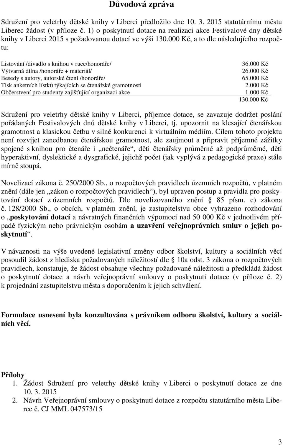 000 Kč, a to dle následujícího rozpočtu: Listování /divadlo s knihou v ruce/honoráře/ Výtvarná dílna /honoráře + materiál/ Besedy s autory, autorské čtení /honoráře/ Tisk anketních lístků týkajících