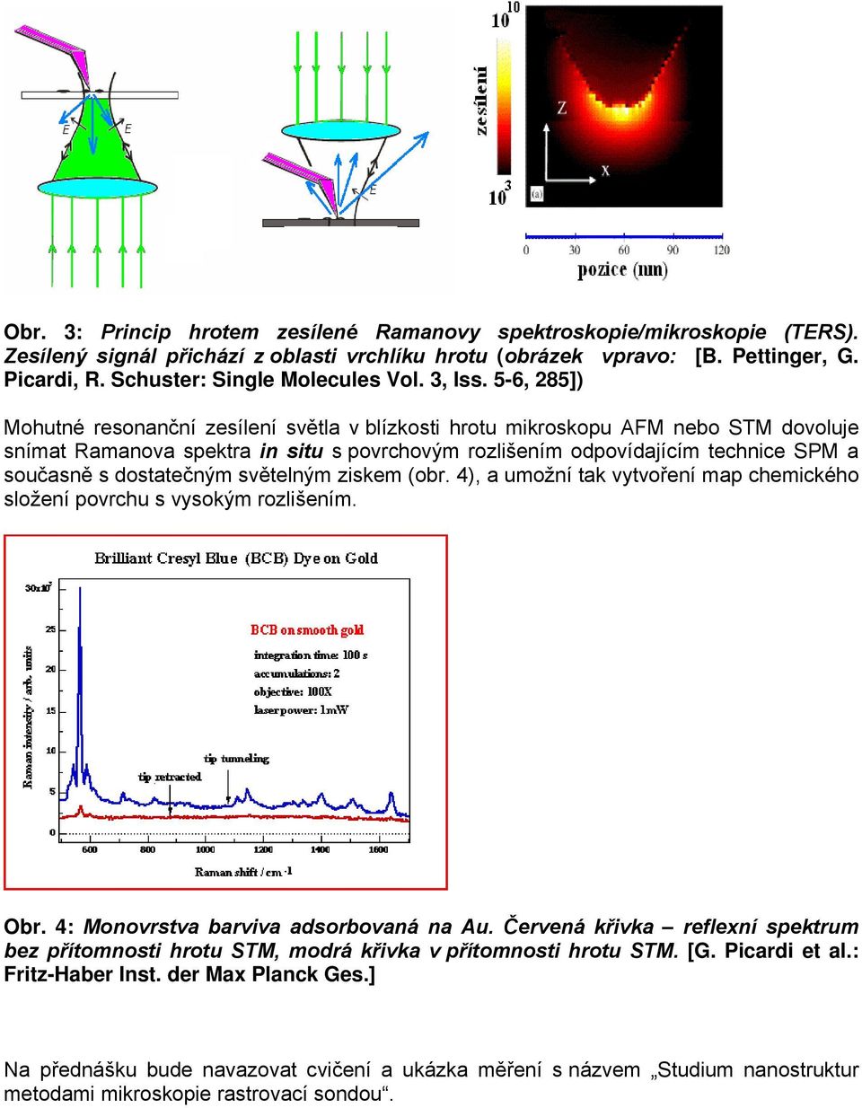 5-6, 285]) Mohutné resonanční zesílení světla v blízkosti hrotu mikroskopu AFM nebo STM dovoluje snímat Ramanova spektra in situ s povrchovým rozlišením odpovídajícím technice SPM a současně s