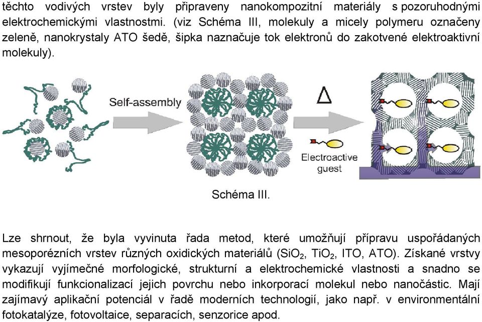 Získané vrstvy vykazují vyjímečné morfologické, strukturní a elektrochemické vlastnosti a snadno se modifikují funkcionalizací jejich povrchu nebo inkorporací molekul nebo nanočástic.