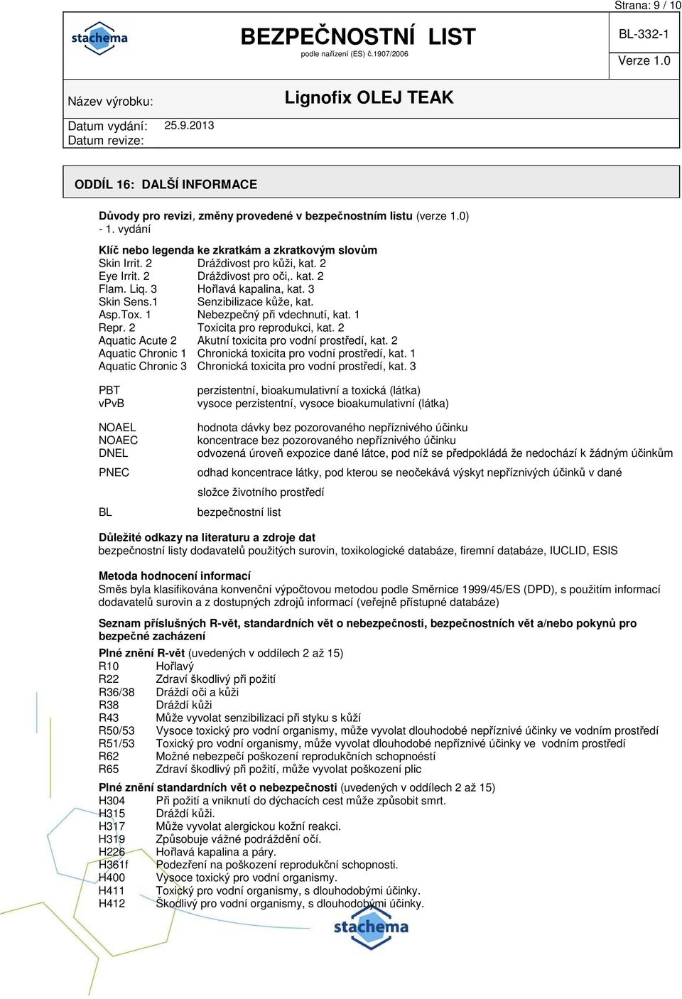 2 Toxicita pro reprodukci, kat. 2 Aquatic Acute 2 Akutní toxicita pro vodní prostředí, kat. 2 Aquatic Chronic 1 Chronická toxicita pro vodní prostředí, kat.