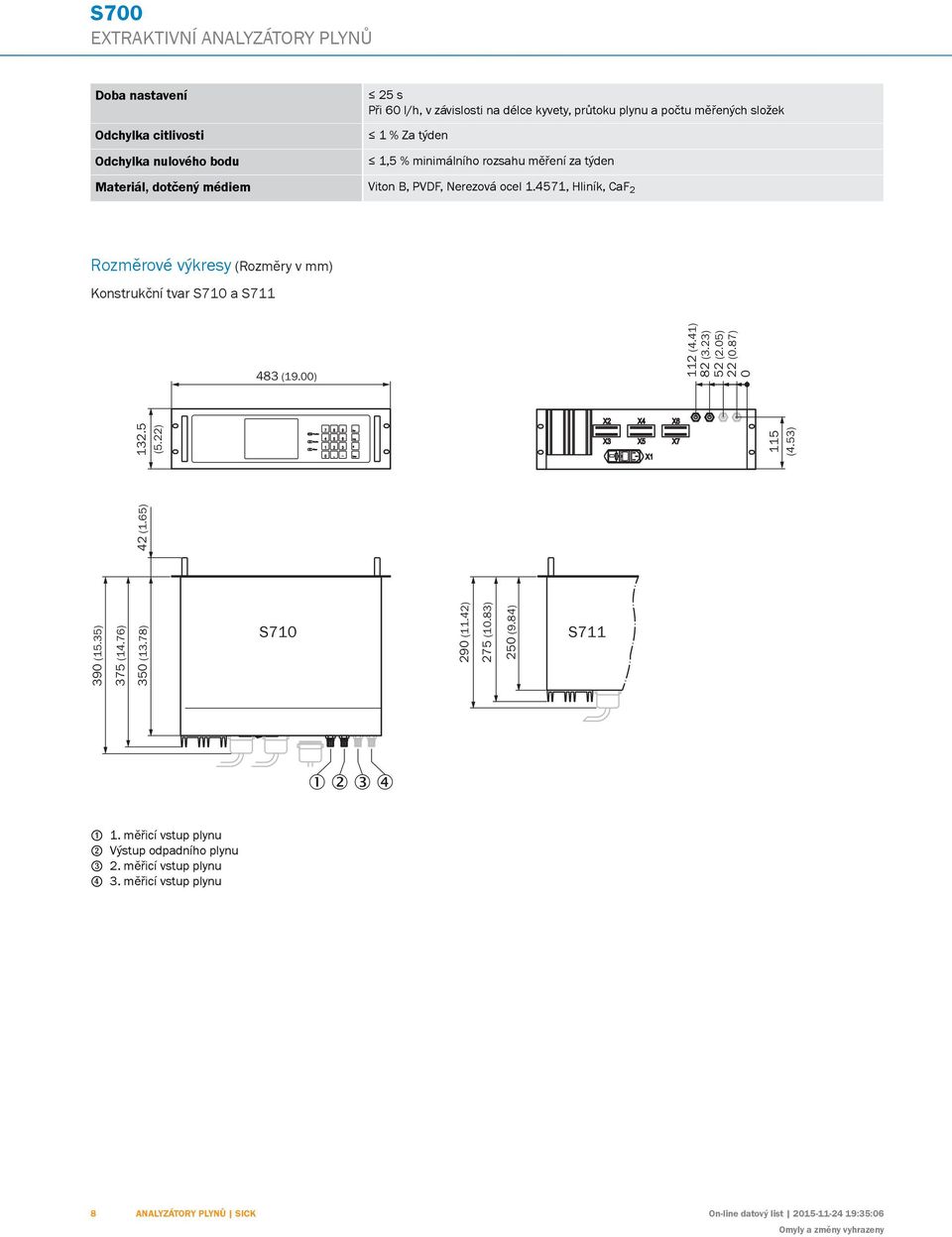 rozsahu měření za týden Materiál, dotčený médiem Viton B, PVDF, Nerezová ocel 1.4571, Hliník, CaF 2 Rozměrové výkresy (Rozměry v mm) Konstrukční tvar S71 a S711 483 (19.) 112 (4.41) 82 (3.