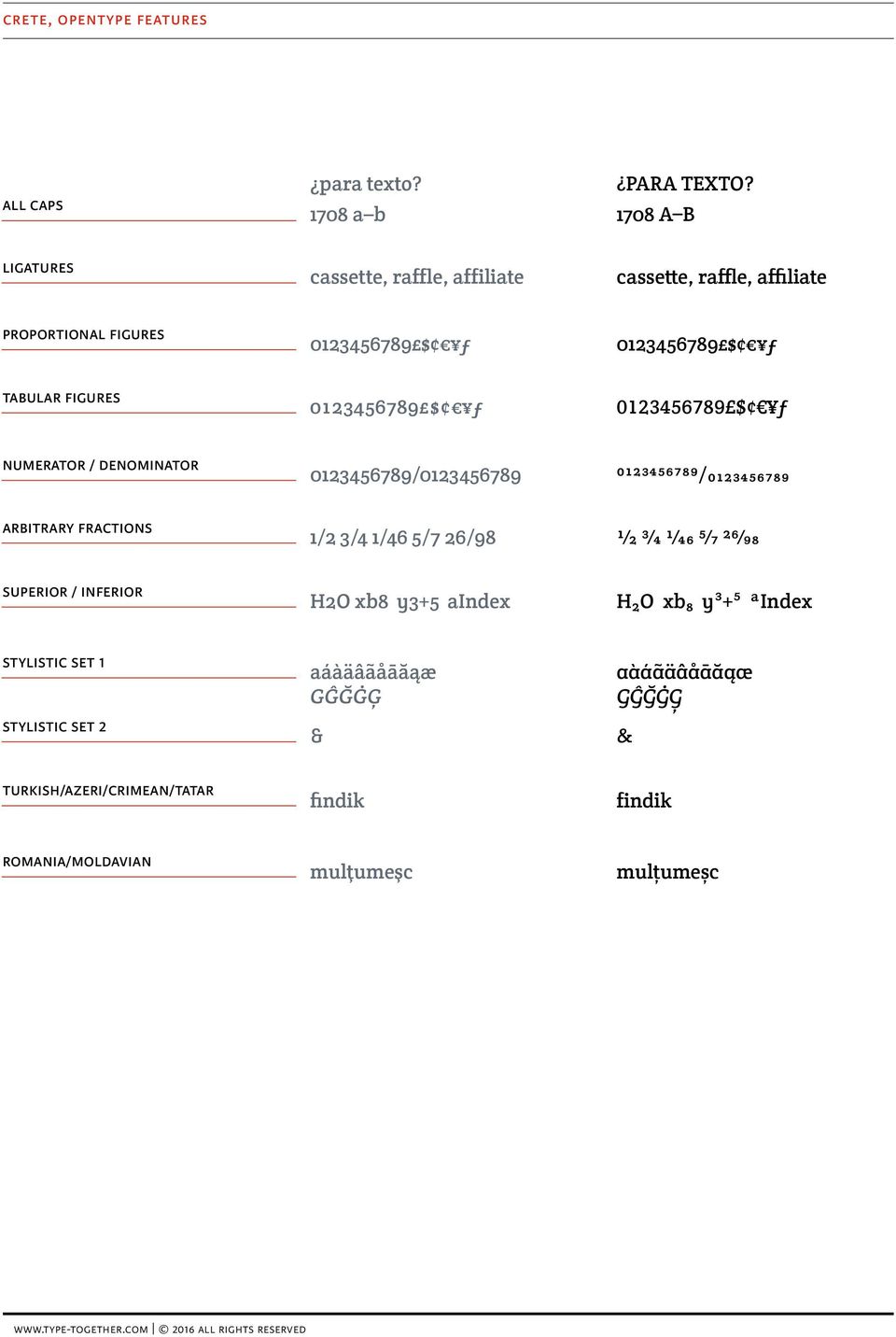 figures 0123456789 $ ƒ 0123456789 $ ƒ numerator / denominator arbitrary fractions 0123456789/0123456789 0123456789/0123456789 1/2 3/4 1/46 5/7