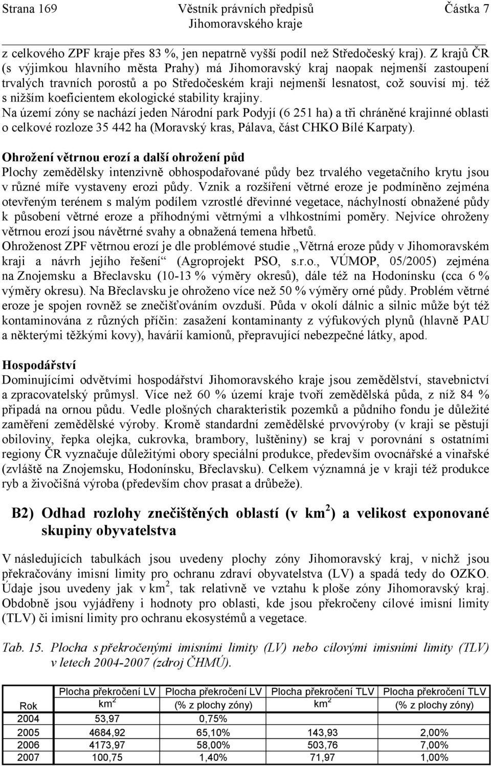 též s nižším koeficientem ekologické stability krajiny.