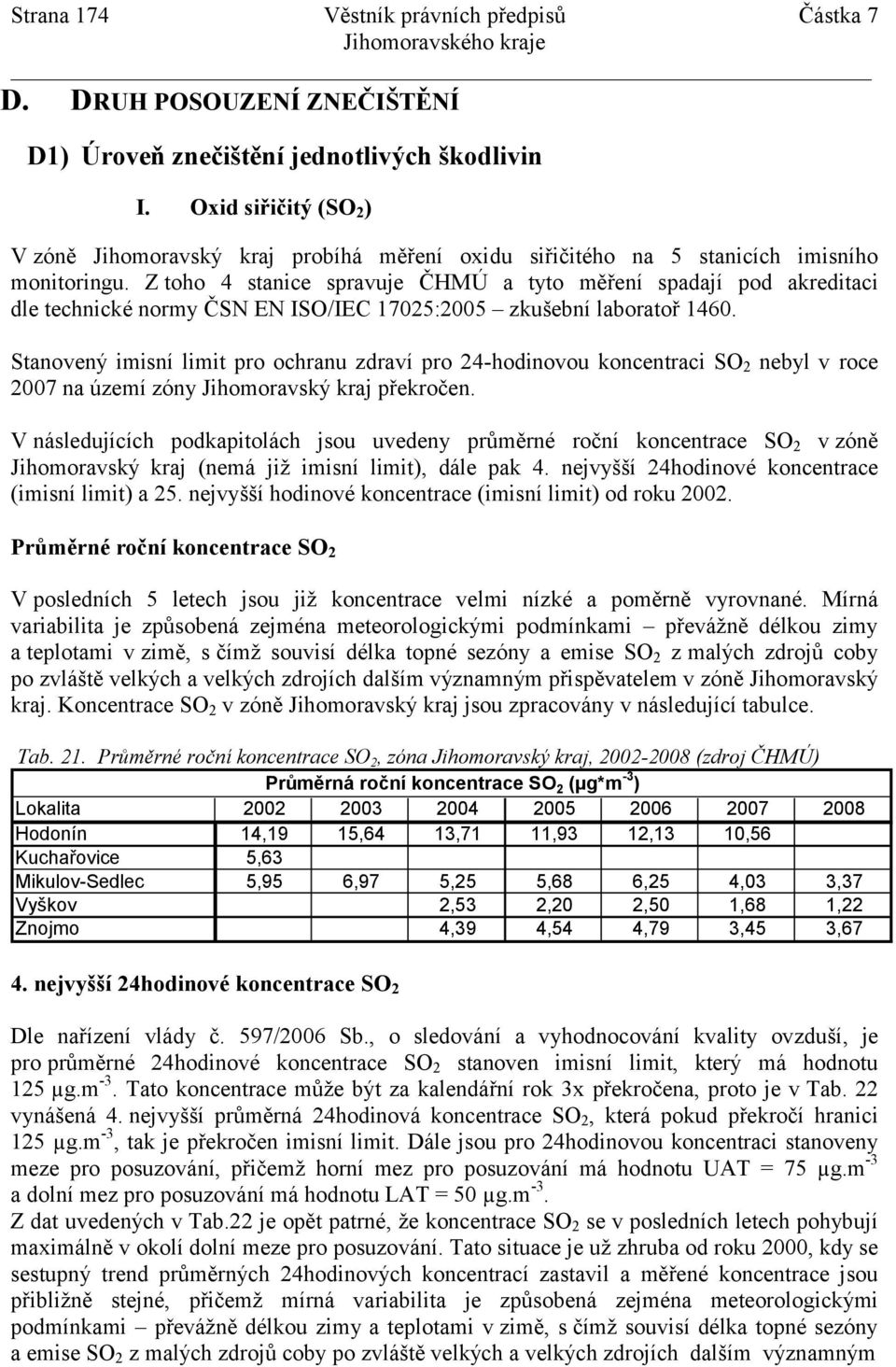 Z toho 4 stanice spravuje ČHMÚ a tyto měření spadají pod akreditaci dle technické normy ČSN EN ISO/IEC 17025:2005 zkušební laboratoř 1460.