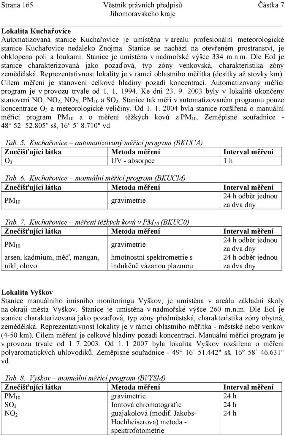 Reprezentativnost lokality je v rámci oblastního měřítka (desítky až stovky km). Cílem měření je stanovení celkové hladiny pozadí koncentrací. Automatizovaný měřící program je v provozu trvale od 1.