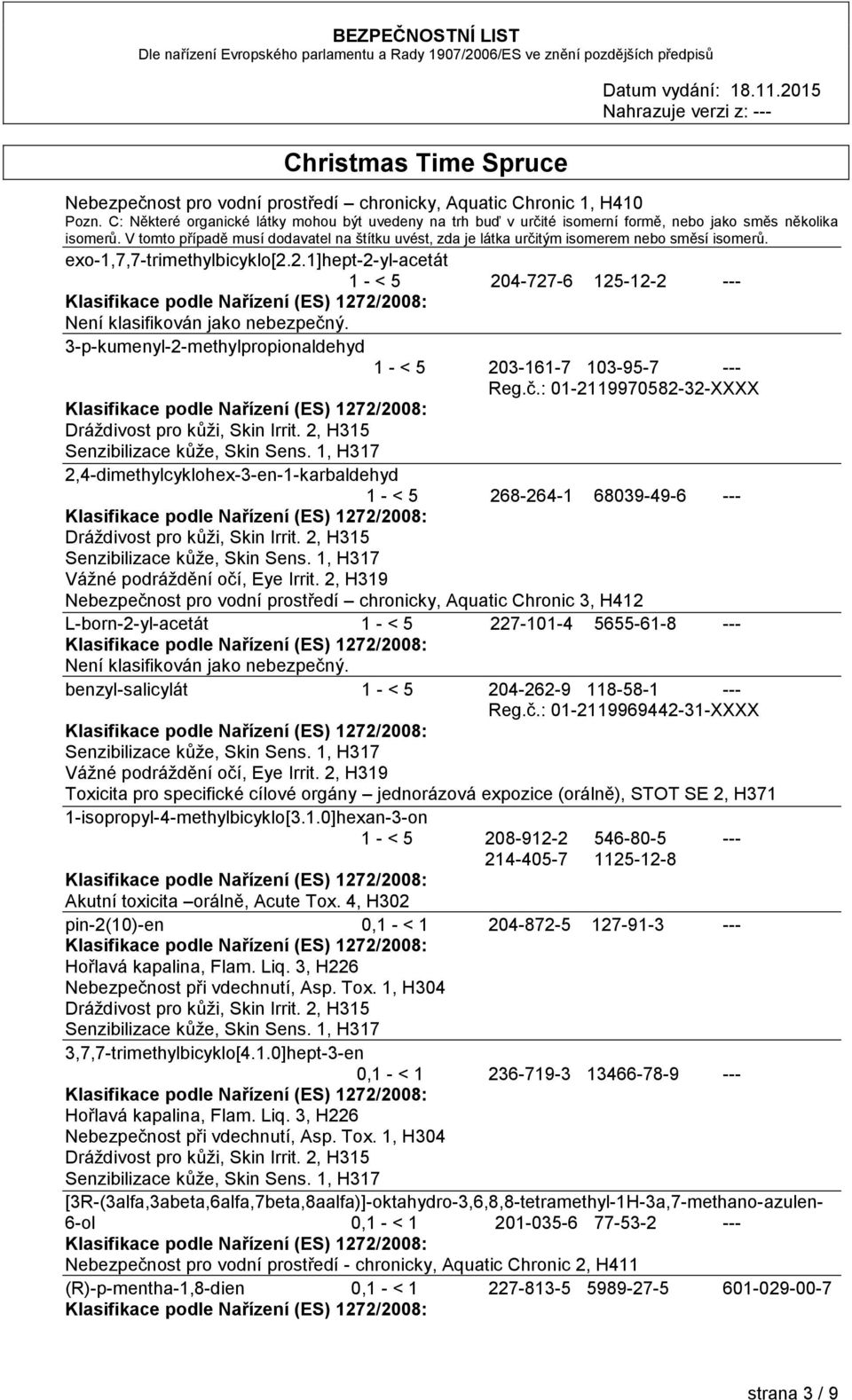 2.1]hept-2-yl-acetát 1 - < 5 204-727-6 125-12-2 --- Není klasifikován jako nebezpečn