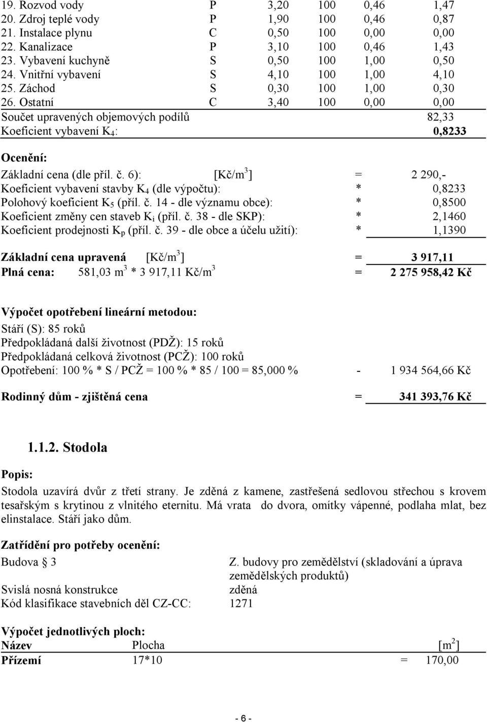 Ostatní C 3,40 100 0,00 0,00 Součet upravených objemových podílů 82,33 Koeficient vybavení K 4 : 0,8233 Ocenění: Základní cena (dle příl. č.