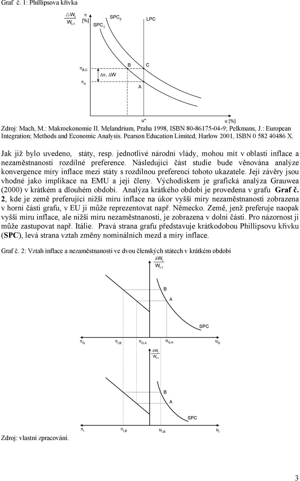 jednotlivé národní vlády, mohou mít v oblasti inflace a nezaměstnanosti rozdílné preference.