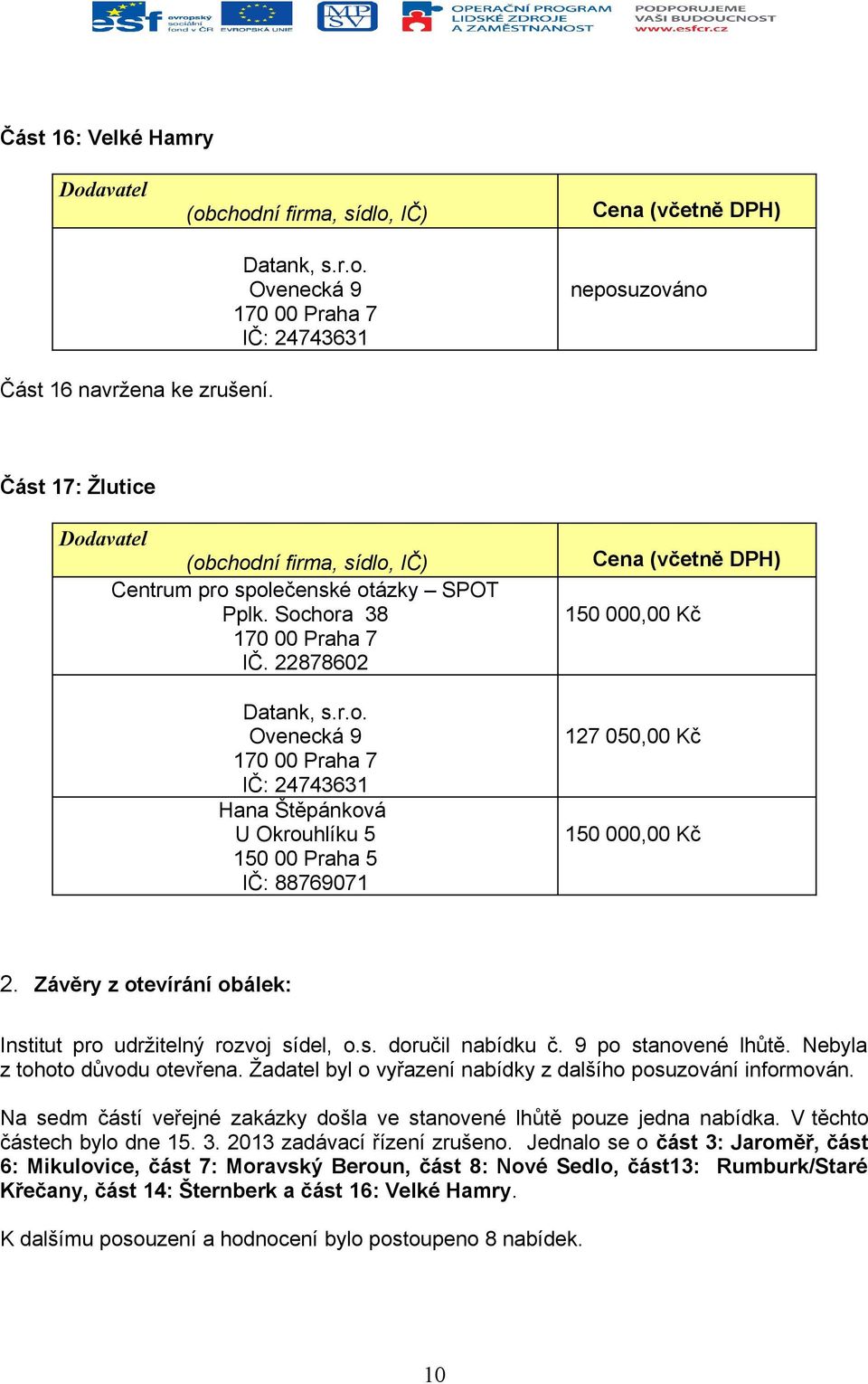 Žadatel byl o vyřazení nabídky z dalšího posuzování informován. Na sedm částí veřejné zakázky došla ve stanovené lhůtě pouze jedna nabídka. V těchto částech bylo dne 15. 3.