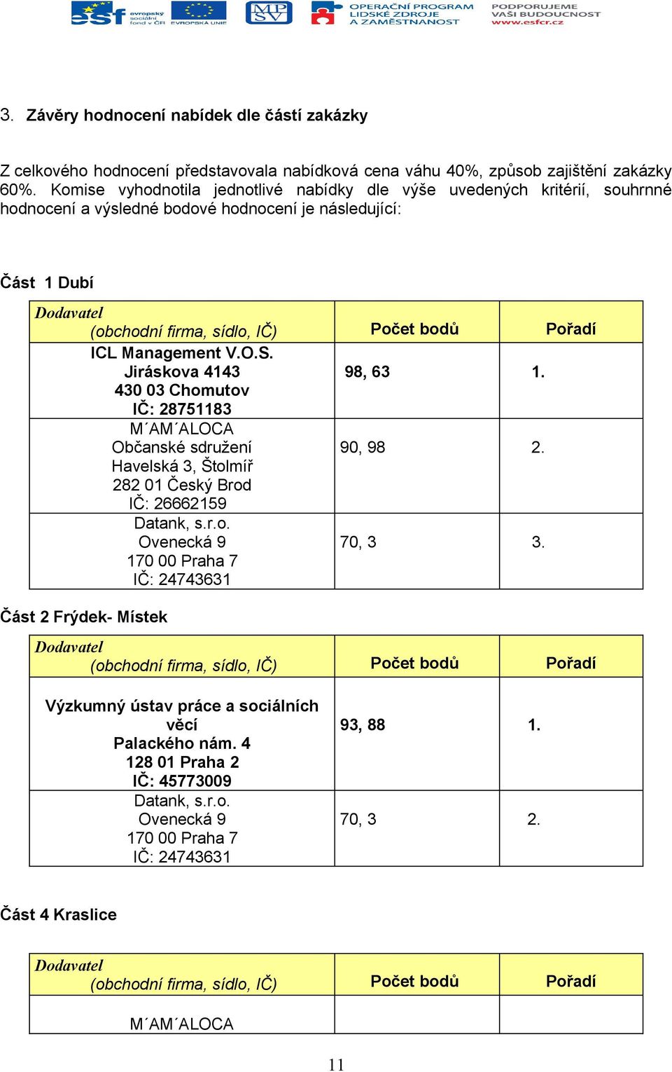 následující: Část 1 Dubí Počet bodů Pořadí ICL Management V.O.S. Jiráskova 4143 98, 63 1. 430 03 Chomutov IČ: 28751183 90, 98 2.