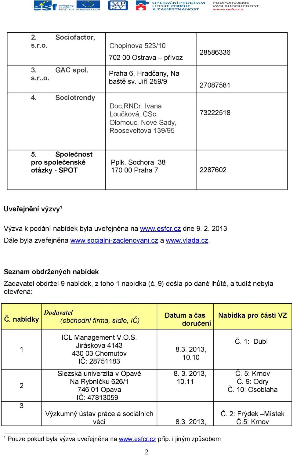 2. 2013 Dále byla zveřejněna www.socialni-zaclenovani.cz a www.vlada.cz. Seznam obdržených nabídek Zadavatel obdržel 9 nabídek, z toho 1 nabídka (č. 9) došla po dané lhůtě, a tudíž nebyla otevřena: Č.