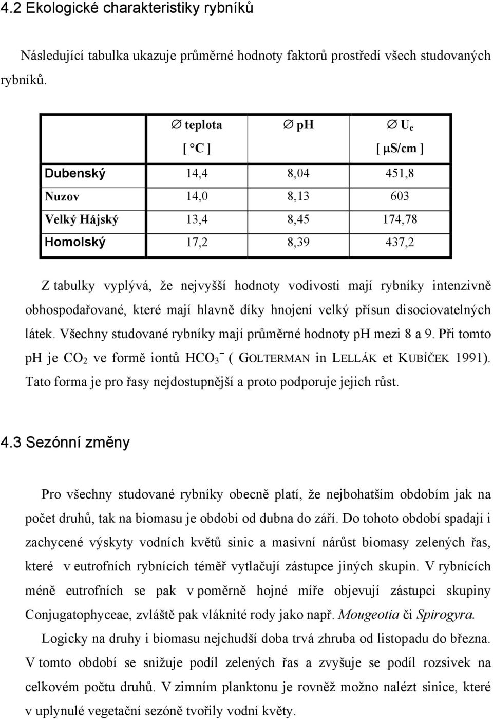 intenzivně obhospodařované, které mají hlavně díky hnojení velký přísun disociovatelných látek. Všechny studované rybníky mají průměrné hodnoty ph mezi 8 a 9.