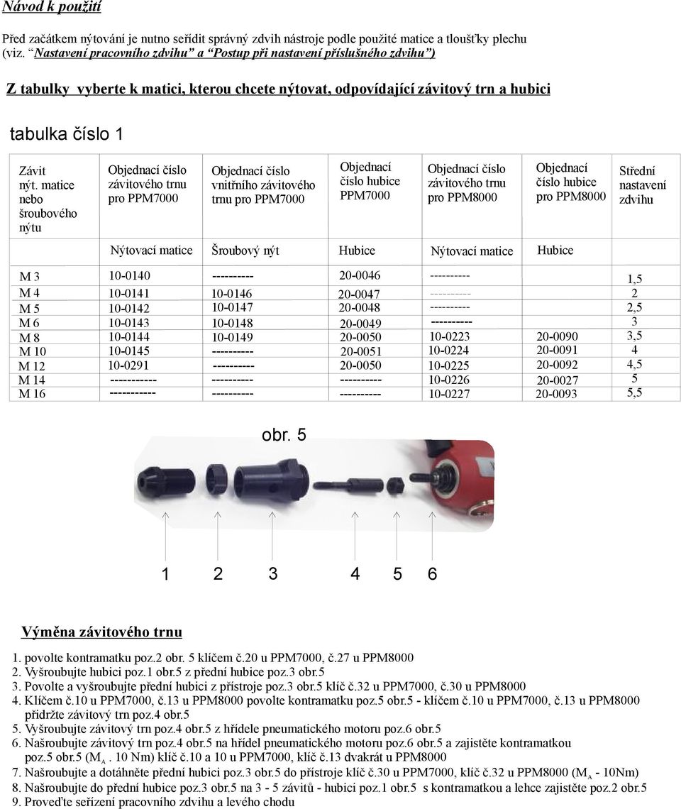 matice nebo šroubového nýtu Objednací číslo závitovéhotrnu proppm7000 Objednací číslo vnitřníhozávitového trnuproppm7000 Objednací číslohubice PPM7000 Objednací číslo závitovéhotrnu proppm8000