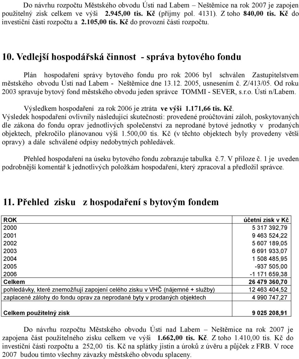 Vedlejší hospodářská činnost - správa bytového fondu Plán hospodaření správy bytového fondu pro rok 2006 byl schválen Zastupitelstvem městského obvodu Ústí nad Labem - Neštěmice dne 13.12.